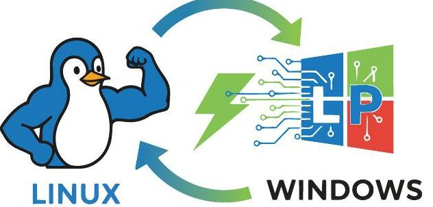 Bringing Linux Power to Windows by Building Custom Commands